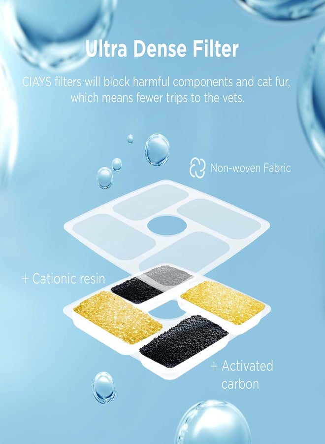 Ciays Cat Water Fountain - Image 2