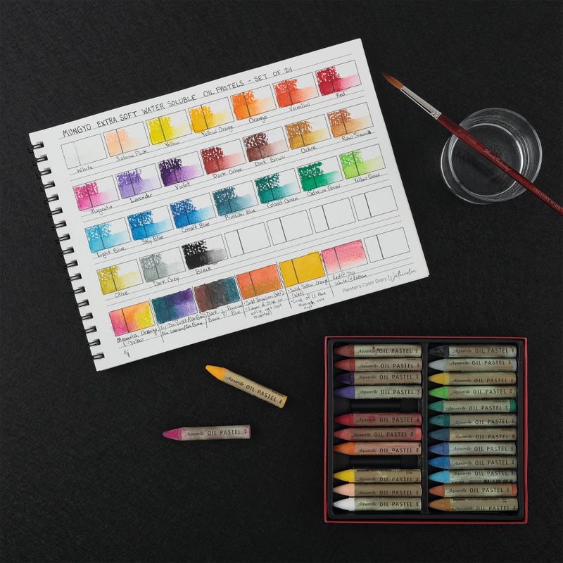 HG Art Concepts دفتر ألوان الرسامين من HG Art Concepts - 9x12 140lb كتاب عينة ألوان حلزوني خالي من الحمض مع 10 صفحات للرسم بالألوان المائية والوسائط المختلطة - عبوة من 2 - Image 5