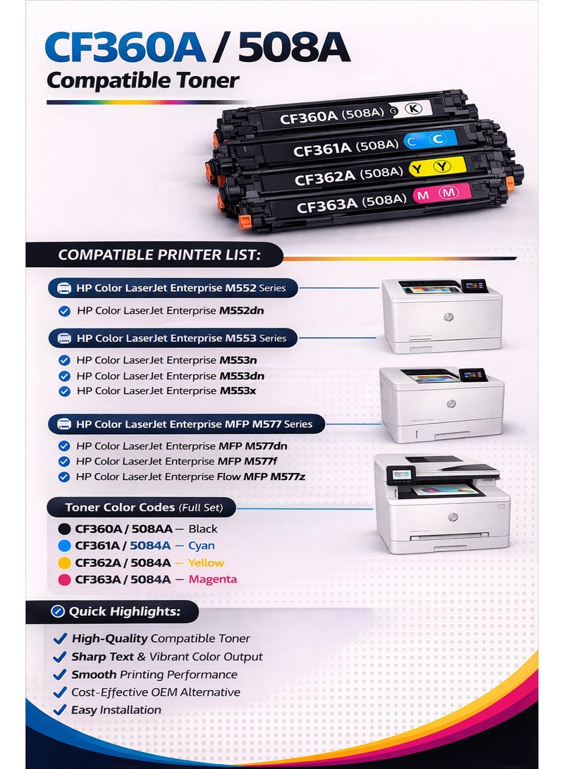 مالتي كلر خرطوشة حبر متوافقة HP CF360A / 508A أسود – حبر ليزر عالي الإنتاجية - Image 2