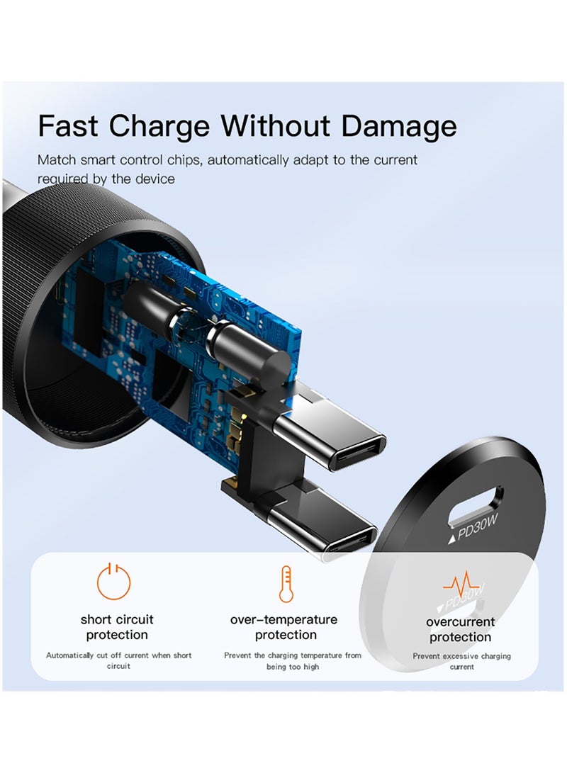 Yesido Y48 Car Charger Dual USB-C Port PD Fast Charging 60W Max Charger - Black - Image 5