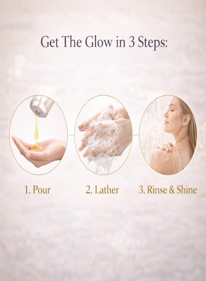 Sanfe BrightGlow Body Wash | 100 ml | With Kojic Acid & Turmeric | Targets Pigmentation & Uneven Tone | Reduces Dark Spots | Brightens & Repairs Damaged Skin | Gentle Liquid Body Wash for Women & Men - Image 5