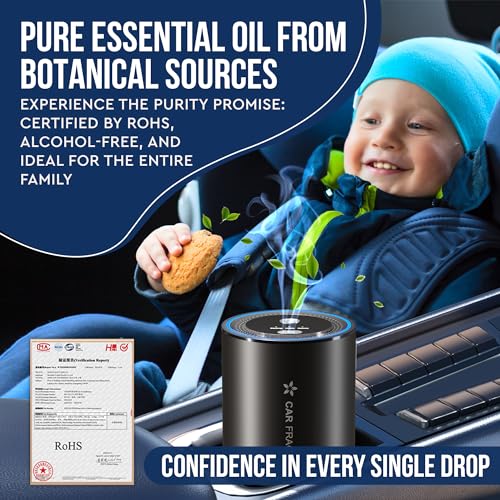 KESOCI Car Perfume Refill of 50 ml: Elevate Your Drive with the Essence of Elegance (Ocean) - Image 4