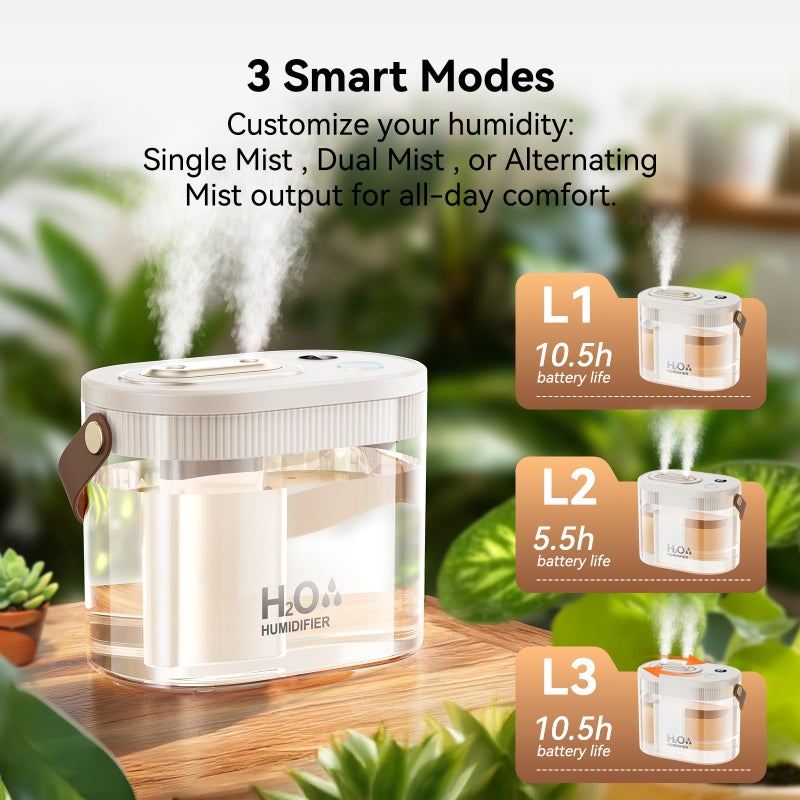 DIGIX Rechargeable Portable Humidifier-Smart Display,Night Light,Easy Clean,1.4L Small Humidifiers for Bedroom Baby, Personal Mini Humidifier for Travel Home Plants,3 Mist Modes, Auto Shut-Off (White) - Image 5