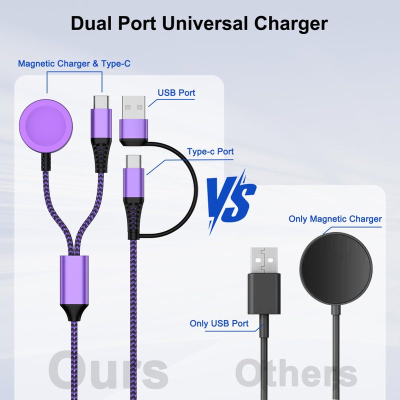 Pukiou Travel Essentials 2 in 2 USB A/USB C Cable for Samsung Watch Charger, Multi Charging Cable Cord Compatible Galaxy Watch 8/8 Classic/7/Ultra/6/5 Pro/5,for Galaxy A17/A36/A56/Z Fold /S25 Android-6FT - Image 3