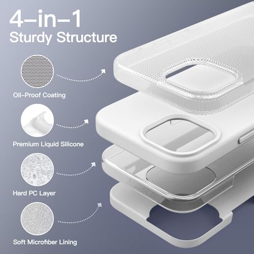 JETech Silicone Case for iPhone 14 6.1-Inch, Silky-Soft Touch Full-Body Protective Phone Case, Shockproof Cover with Microfiber Lining (White) - Image 3