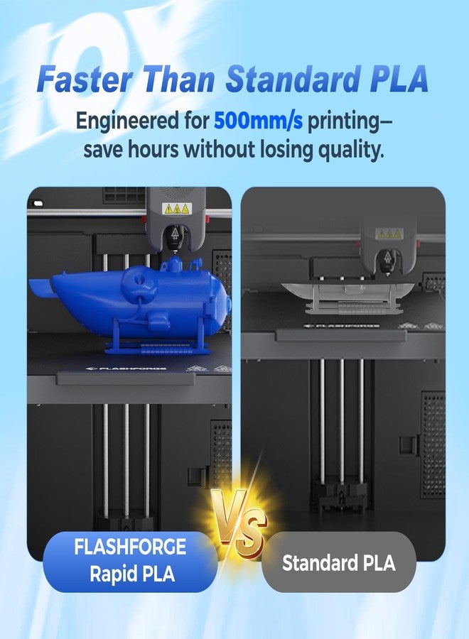 FLASHFORGE HSPLA Filament 1.75mm Rainbow Candy, 500mm/s High Speed Printing, 3D Printer Filament 1kg Spool, Dimensional Accuracy +/- 0.02mm, Enjoy Exceptional Print Quality - Image 3