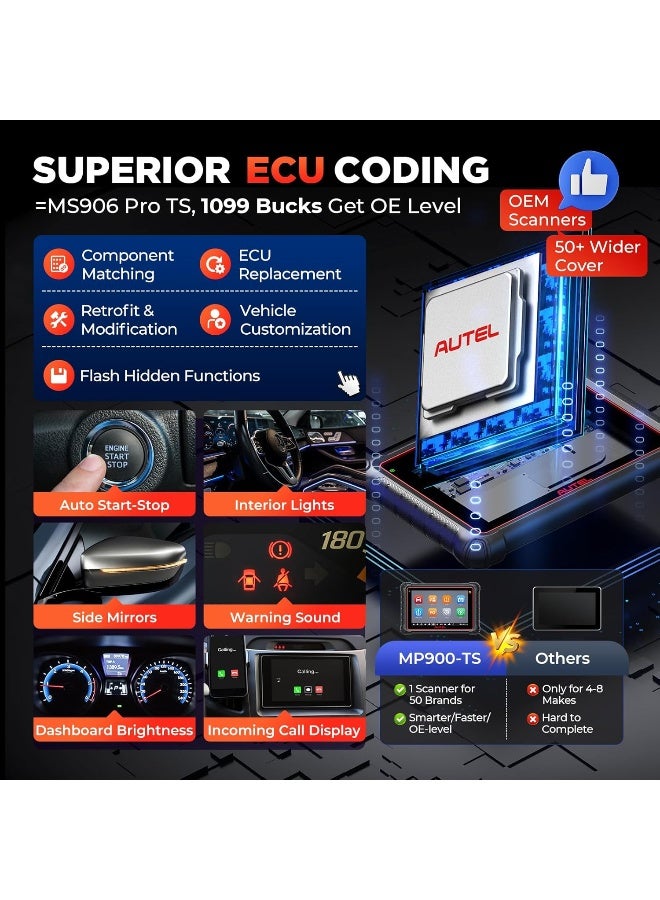 Autel MaxiPRO MP900TS Scanner 2025 - Image 3