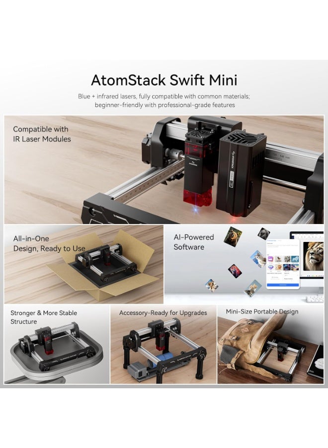 اوتومستاك ATOMSTACK Swift Mini 3W نقش ليزر للمبدئين، 7000mW خرج ليزر النقش آلة تتضمن نظارات احترافية، AI Software، 135x145mm Area، WiFi/USB، for Wood Leather DIY هدايا - Image 3