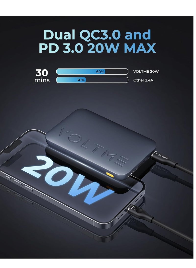 VOLTME 10000mAh Power Bank with 22.5W PD Fast Charging - Ultra-Slim Portable Battery with USB-C & USB-A Ports for iPhone 16/15/14/13/12 Pro Max, Samsung Galaxy S25/S24/S23/S22 Ultra, Google Pixel 7/6, iPad, Tablets, Nintendo Switch - High-Speed ​​Charging, Lightweight Design, Compact Travel Charger  - Image 2