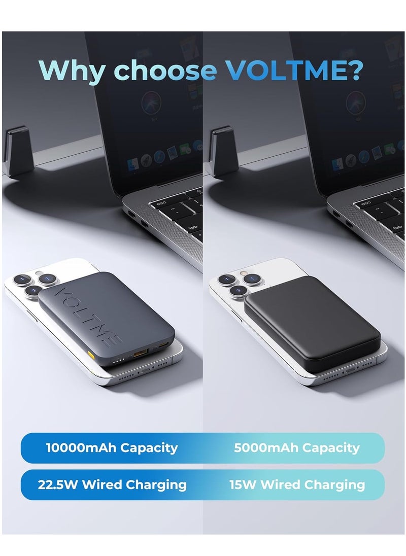 VOLTME 10000mAh Power Bank with 22.5W PD Fast Charging - Ultra-Slim Portable Battery with USB-C & USB-A Ports for iPhone 16/15/14/13/12 Pro Max, Samsung Galaxy S25/S24/S23/S22 Ultra, Google Pixel 7/6, iPad, Tablets, Nintendo Switch - High-Speed ​​Charging, Lightweight Design, Compact Travel Charger  - Image 5