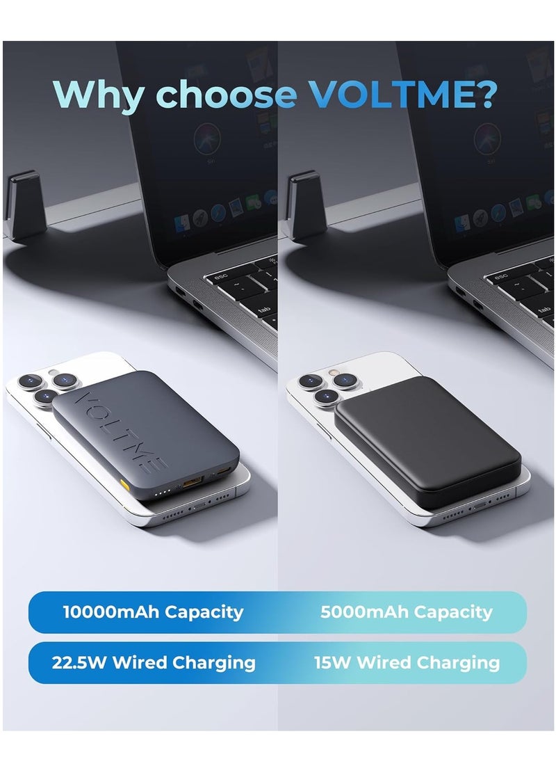 VOLTME Ultra-Slim 10000mAh Power Bank Battery Pack – 22.5W Fast Charging with PD 3.0 & QC 3.0 Portable Charger, USB C & USB-A for iPhone Air, 17/17 Pro/17 Pro Max, 16 Plus, 15, 14, 13 Pro Max, Samsung S25/S24/S23 Ultra, Pixel 8/7/6, OnePlus 12/11, Xiaomi, Oppo, Vivo, Huawei, iPad, Nintendo Switch & More - Image 4
