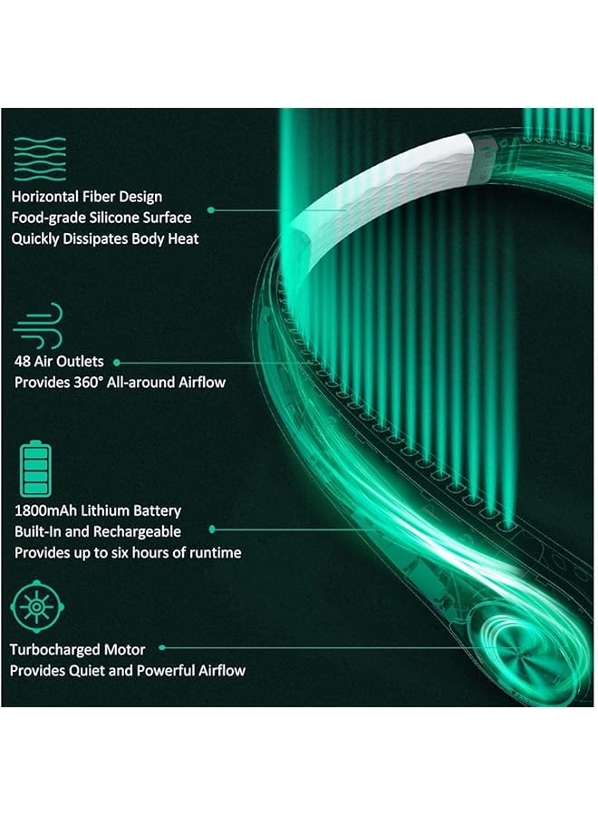 إيروريكس مروحة رقبة محمولة تعمل بالبطارية قابلة لإعادة الشحن عبر USB ومراوح رقبة بدون شفرات و3 سرعات و48 منفذ هواء وتعديل مجاني ومروحة شخصية يمكن ارتداؤها للسفر والرياضة والمكتب باللون الأبيض - Image 5