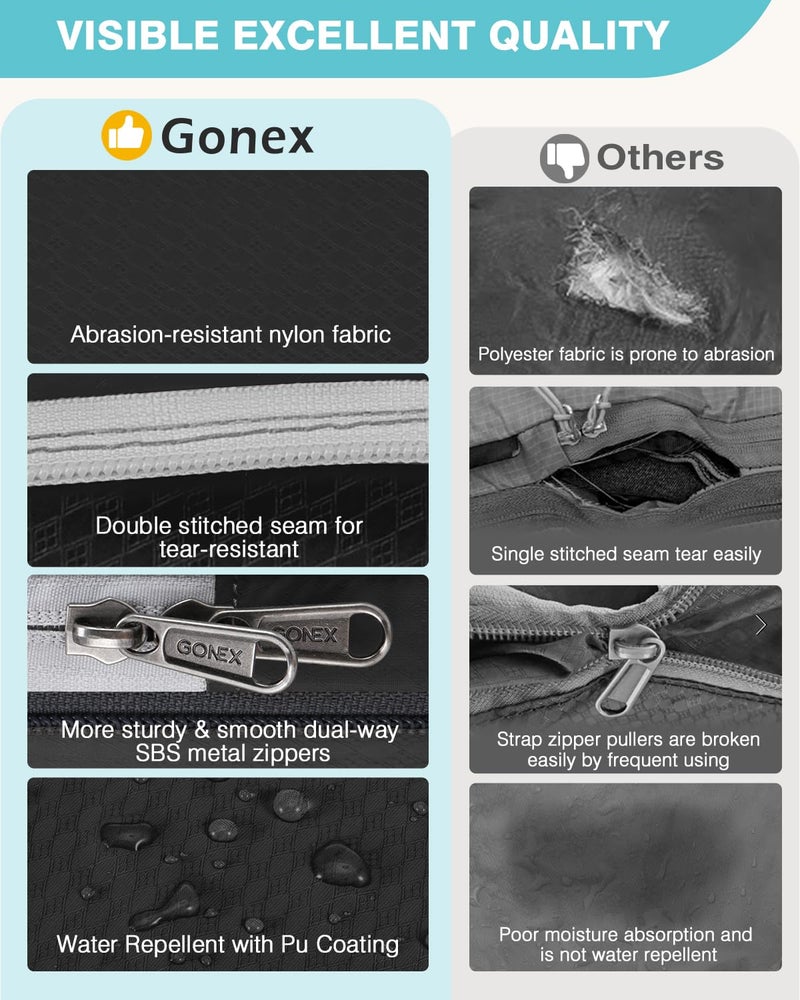 Gonex 10 Set Compression Packing Cubes, Expandable Storage Travel Bags for Suitcase, Luggage Organizers with Hanging Toiletry Bag Laundry Bag Shoe Bag Accessories Bag (Black) - Image 5