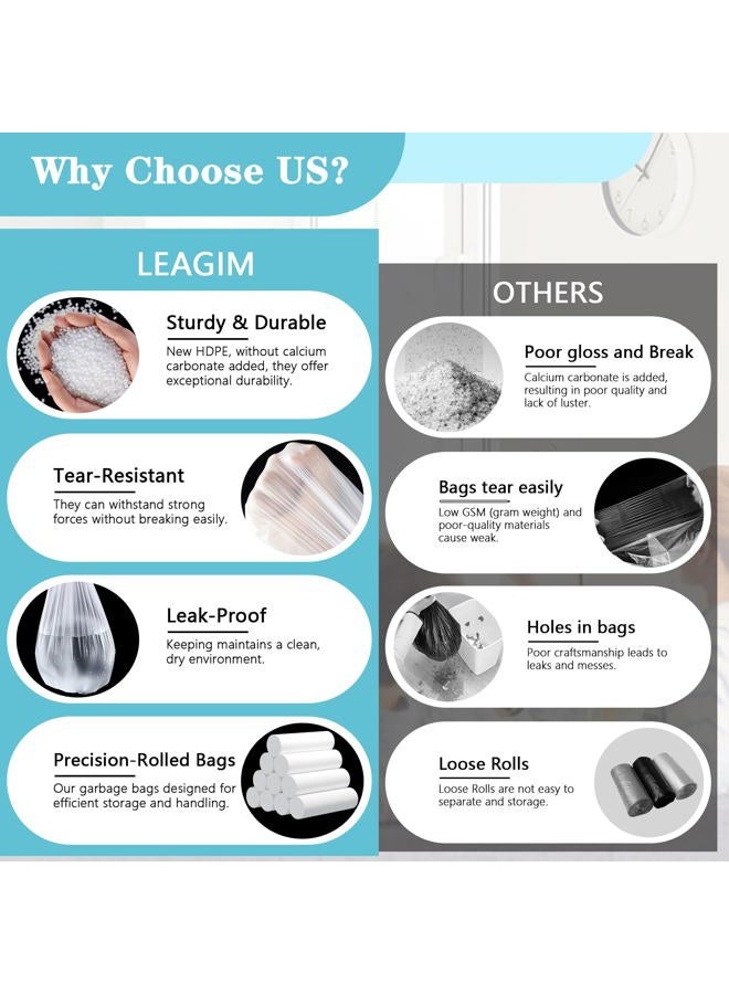 LEAGIM 300 Count 8 Gallon Trash Bags, 13 Micron Extra Thick Medium Garbage Bags, 7-9 Gallon Unscented White Wastebasket Can Liners for Bathroom Kitchen Home Office - Image 4