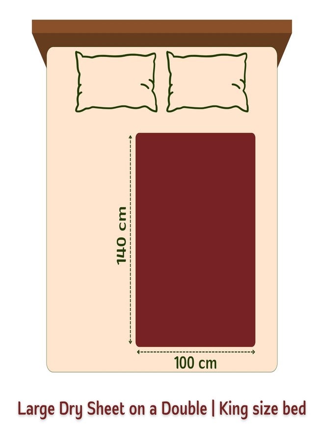 ملاءة فاسترورا الجافة المقاومة للماء للأطفال والكبار | ملاءة امتصاص فورية للبول والتبول وحصيرة للتبول اللاإرادي | وسادة سفلية ناعمة قابلة لإعادة الاستخدام من الصوف المسامي وحصيرة تدليك (عبوة من قطعتين | كبير | 140 × 100 سم) - Image 5