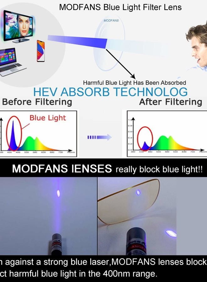 MODFANS Women Reading Glasses Blue Light Blocking 0.75 Men Readers Spring Hinges,Anti Glare UV Eyestrain ,Large Round Frame Computer Eyeglasses Women - Image 4