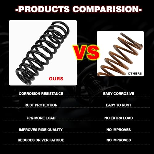 Gleyi Rear Heavy Duty Coil Springs Compatible with 2009-2018 Ram 1500 2WD 4WD, Provide Extra 70% Load Capacity (Additional 1100 lbs) - Image 5