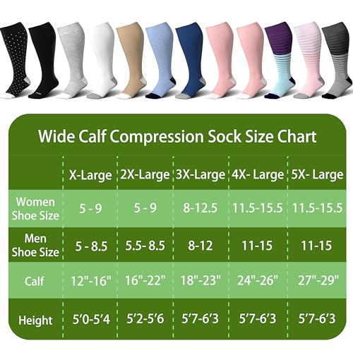 LEVSOX Plus Size Compression Socks for Women&Men Wide Calf 15-20 mmHg Knee High Extra Large Calf Support Socks for Nurse, Medical, Travel, Black, Grey, White - Image 5