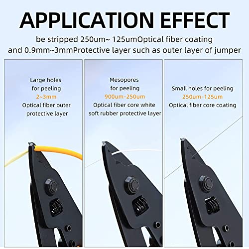 Afflatus Wire Cutter Wire Stripper and Cutter Wire Cutter Tool CFS-3 Fiber Optical Stripper 3 Hole Fiber Optic Stripping Pliers High Precision Fiber Cable Stripper Fiber Optic Stripper 2 Pcs - Image 4