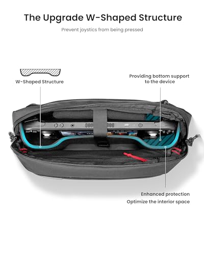tomtoc Carrying Case for Steam Deck/OLED/Nintendo Switch 2/Rog Xbox Ally X, Storage Portable Bag, Protective Shoulder Bag with Pockets Fit Console, AC Adapter, Dock, Compact Pack for Daily Use, Travel - Image 5