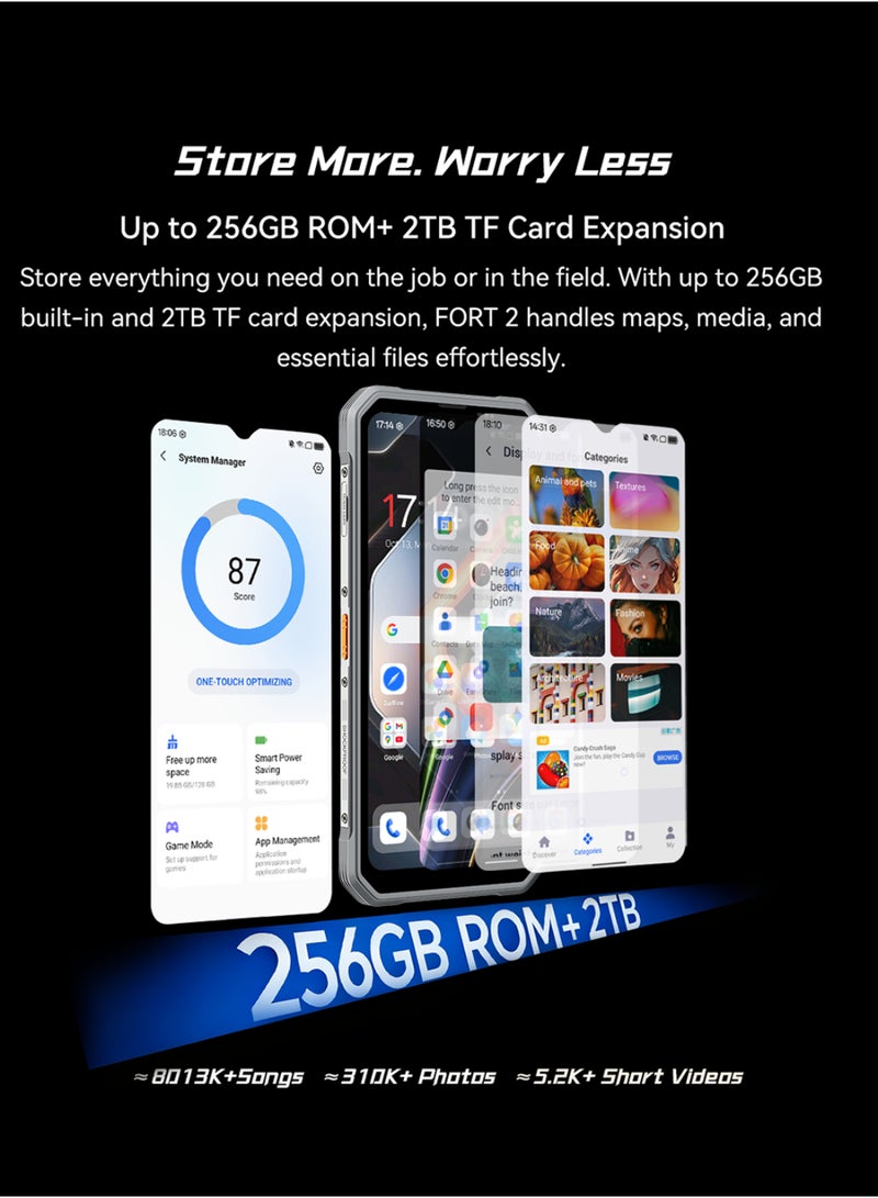 Blackview FORT 2 Smartphone 8GB RAM 256GB Storage | 6.56 Inch HD+ IPS 90Hz Display, 450nits Brightness, 10-Point Multi Touch 180Hz Touch Sampling Rate, Thin Light Body Dual Color Mobile Phone Zero Black - Image 3