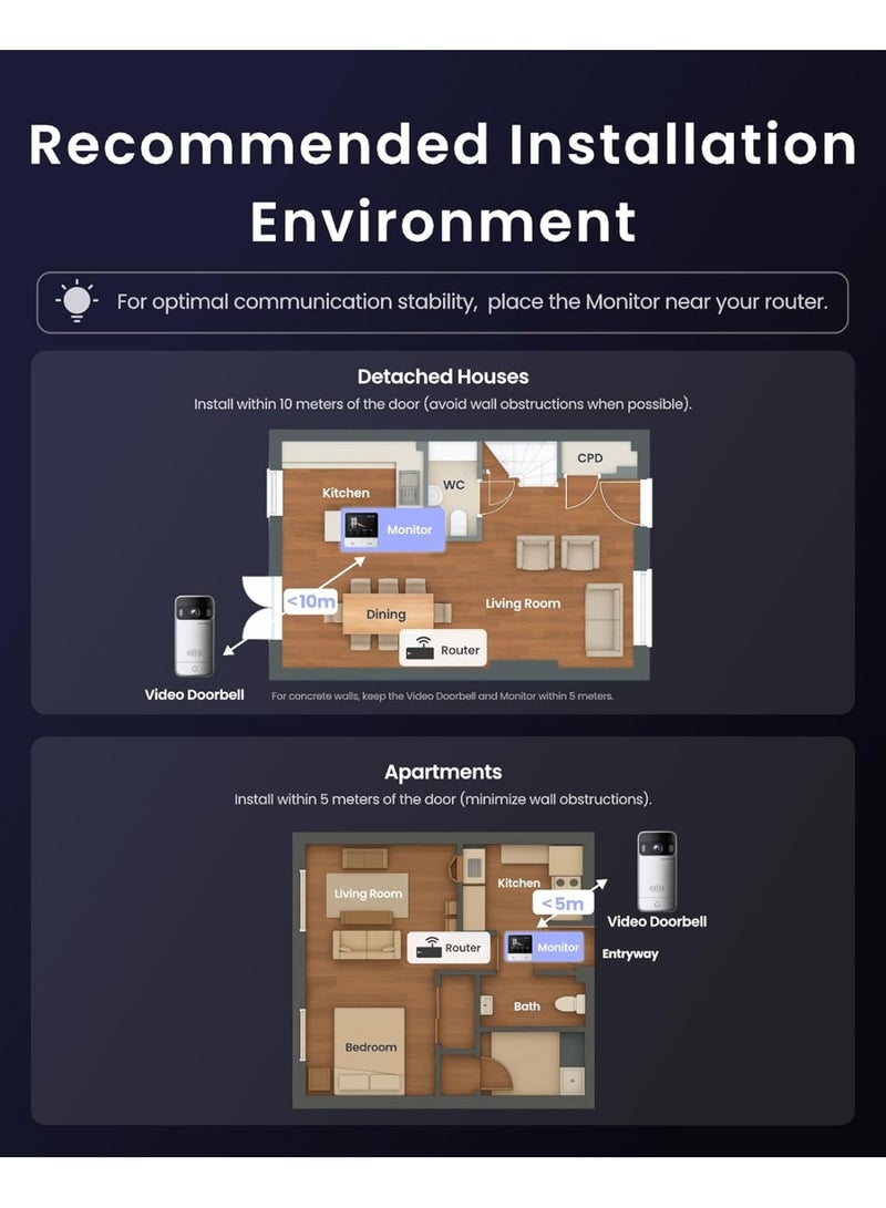 SwitchBot Video Doorbell Camera Wireless with Monitor, No Subscription, 4.3 Inch Screen, Battery Powered, Head-to-Toe View, 2K FHD, 2-Way Audio, Motion Detection, Works with Alexa/Goole/Home Assistant - Image 5