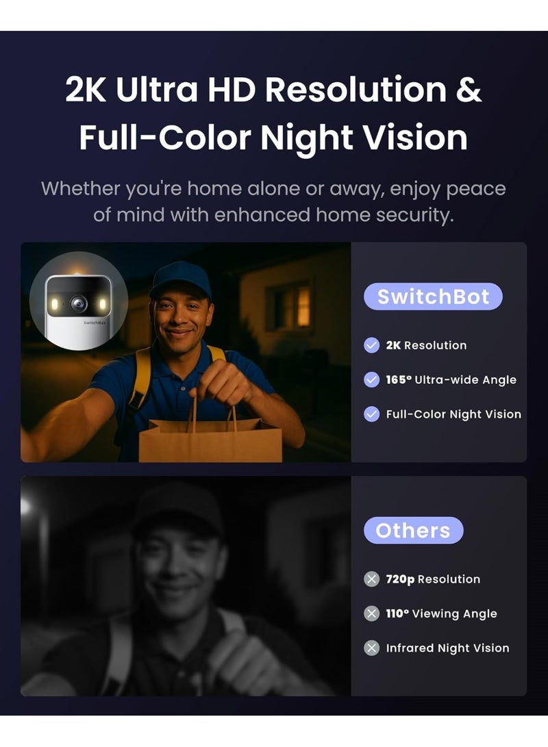 SwitchBot Video Doorbell Camera Wireless with Monitor, No Subscription, 4.3 Inch Screen, Battery Powered, Head-to-Toe View, 2K FHD, 2-Way Audio, Motion Detection, Works with Alexa/Goole/Home Assistant - Image 3