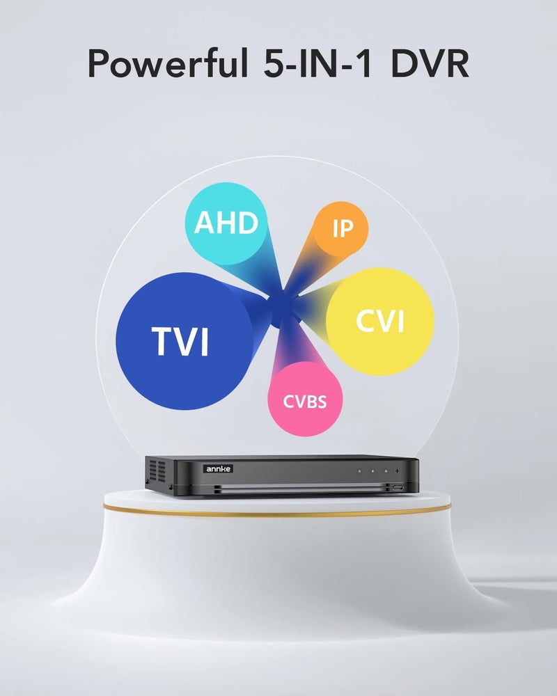 ANNKE 16Channel 1080P Lite Security Digital Video Recorder with AI Human/Vehicle Detection, H.265+ Video Compression for Bandwidth Efficiency, 16CH 5-in-1 CCTV DVR for Surveillance Camera, NO HDD - Image 2