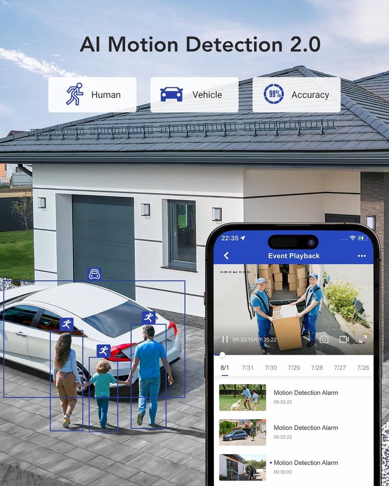 ANNKE 16Channel 1080P Lite Security Digital Video Recorder with AI Human/Vehicle Detection, H.265+ Video Compression for Bandwidth Efficiency, 16CH 5-in-1 CCTV DVR for Surveillance Camera, NO HDD - Image 3