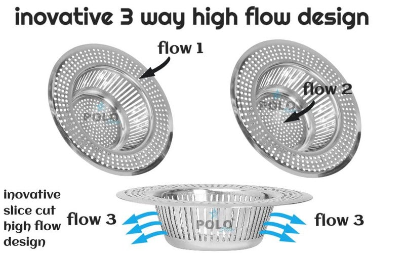 POLOSTAR Polo Star Turbo-X Sink Strainer High Flow One-Piece Slice Cut Design Ultra Fast Drainage No Clogging Kitchen Sink Drain Stopper Basin Basket Filter-SS Sink Jali (4.33 Inch-11 cm) Easy Clean-Pack of 2 - Image 2