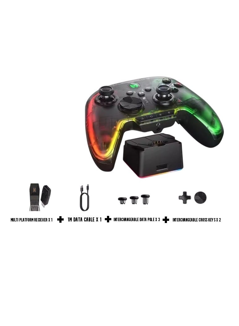 BIGBIG WON Wireless Switch Controller, Portable Bluetooth PC Game Controller, Durable Gamepad With Six Axis Gyro, Lightweight Rechargeable Gaming Controller, (Black, Set 2) - Image 1