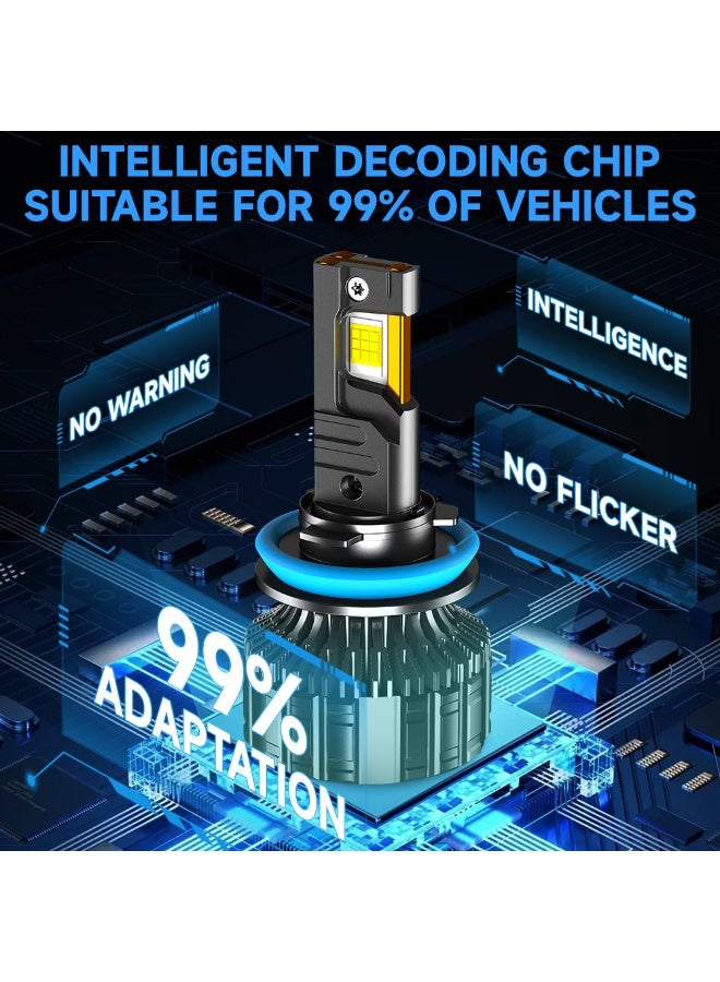 XICEN 9005/HB3 LED Headlight Bulb, Upgraded 190W 8600LM LED Lighting Bulb with fan, 6000K White Light, 50000HRS Lifespan 9005 Fog Light Bulbs for Car, Play and Plug, Exterior Lighting, Pack of 2 - Image 5