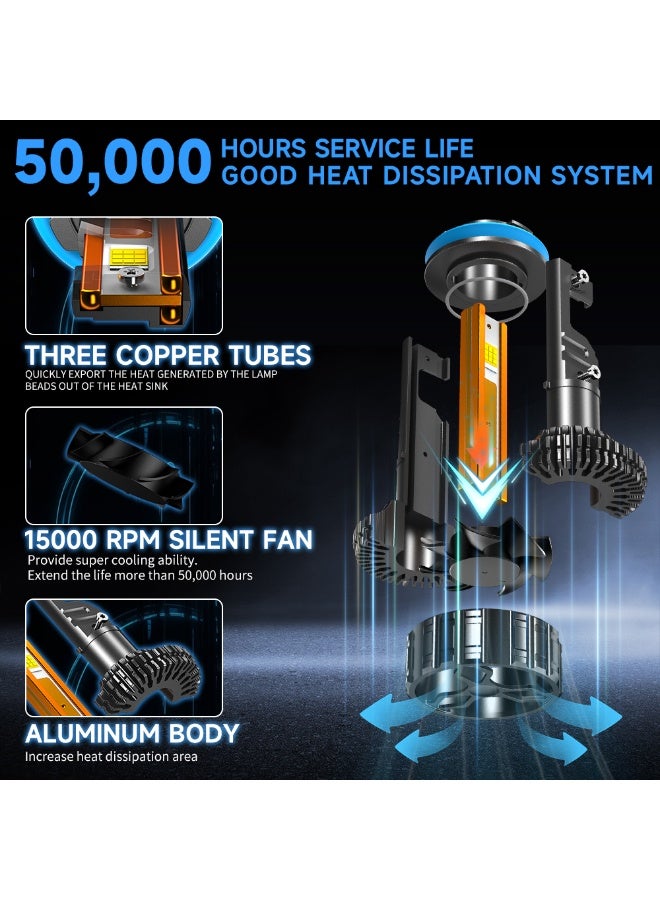 XICEN 9005/HB3 LED Headlight Bulb, Upgraded 190W 8600LM LED Lighting Bulb with fan, 6000K White Light, 50000HRS Lifespan 9005 Fog Light Bulbs for Car, Play and Plug, Exterior Lighting, Pack of 2 - Image 3