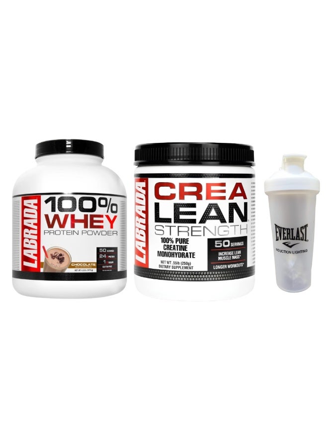 باقة لابردا للطاقة: واي بروتين + كرياتين + شيكر