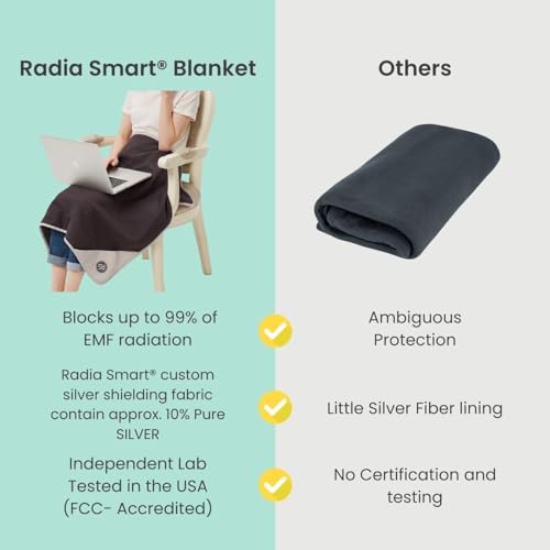 Radia Smart® Grey Cotton Blanket | EMF Protection, Anti-Radiation - Image 3
