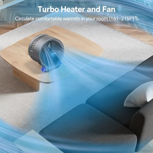 shinic Desk Fan and Heater Combo, Portable Cooling Air Circulator Fan, Tip-Over & Overheat Protection, Turbo Fan Space Heater Combo for Indoor Use Office, Bedroom, Living Room, ETL Listed - Image 5