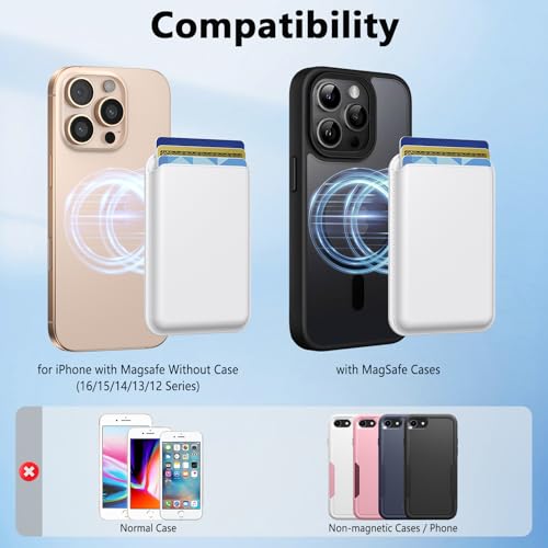 Meliya Magnetic Wallet Card Holder (MagFit) Designed for MagSafe for iPhone 16 Plus Pro Max, iPhone 15, iPhone 14, iPhone 13, iPhone 12 Models, Unisex Adult Leather Magnetic Card Wallet Holder (White) - Image 4