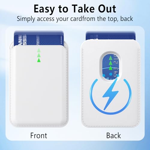 Meliya Magnetic Wallet Card Holder (MagFit) Designed for MagSafe for iPhone 16 Plus Pro Max, iPhone 15, iPhone 14, iPhone 13, iPhone 12 Models, Unisex Adult Leather Magnetic Card Wallet Holder (White) - Image 3