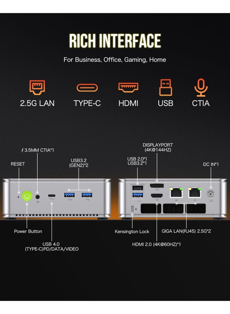 GMKtec Desktop Ultracompact Mini PC Ryzen 7, NucBox K8 Windows 11 Pro Dual NIC 2.5Gbps AMD R7 8845HS (Turbo 5.1GHz) Gaming Desktop Computer, 32GB DDR5 Dual Channel (16GB*2) 1TB PCIe4.0 SSD silver - Image 4