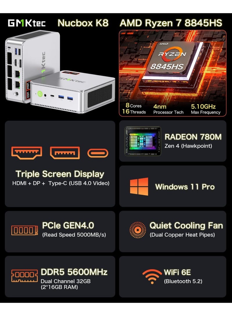 GMKtec Desktop Ultracompact Mini PC Ryzen 7, NucBox K8 Windows 11 Pro Dual NIC 2.5Gbps AMD R7 8845HS (Turbo 5.1GHz) Gaming Desktop Computer, 32GB DDR5 Dual Channel (16GB*2) 1TB PCIe4.0 SSD silver - Image 3