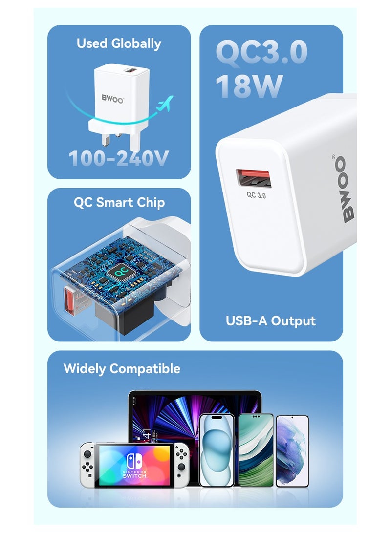 BWOO Qc 18W Fast Charging Uk Wall Charger - Image 5