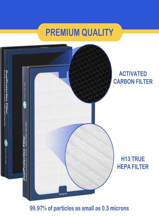 Roninby Classic 200/300 Series DualProtection Filter Replacement Compatible with Blueair 200/300 Series, for 200, 201, 203, 205, 210, 215, 250, 270, 280i, 303 Models, True HEPA with Activated Carbon, 2 Pack - Image 3