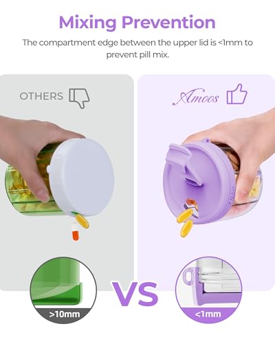 AMOOS Cute Pill Dispenser with 7 Large Compartments, Portable Pill Bottle Organizer with Wide Opening for Easy Use, Anti-Mix Pill Organizer for Travel, BPA-Free Pill Container, Purple - Image 5