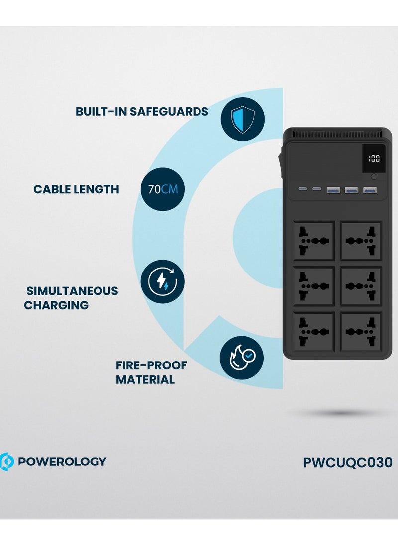 Powerology Power Strip 6 AC 2500W With USB A and USB-C Ports and Lightning and Type-C Built-in Cables / 3m Power Cord / Built-in Safeguards / Fire-proof / Simultaneous Charging Power Socket - Black  - Image 2