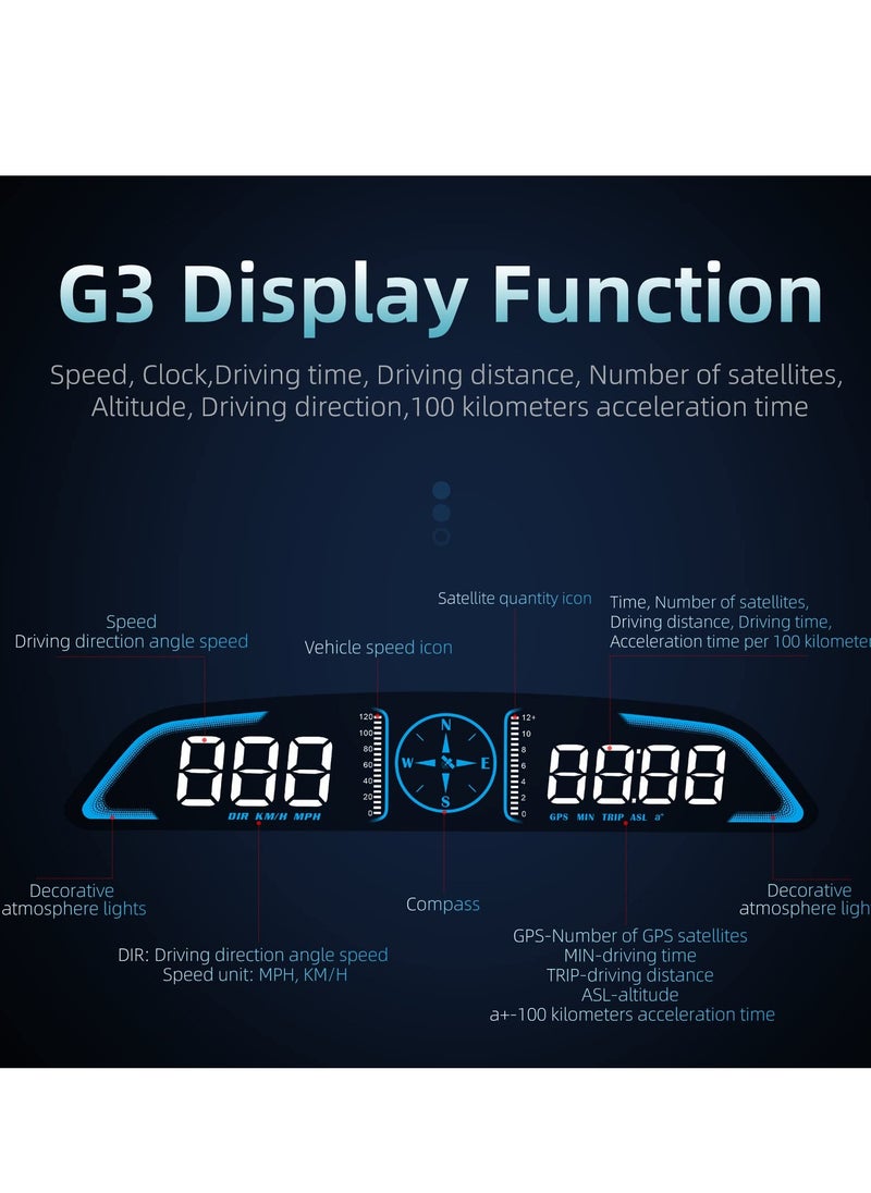 شو وو قطعة واحدة، عداد سرعة رقمي GPS عالمي بشاشة عرض أمامية كبيرة، شاشة عرض LCD كبيرة، مع سرعة ميل في الساعة وتنبيه القيادة المتعبة ومنبه السرعة الزائدة ومقياس الرحلات، لجميع المركبات  - Image 2