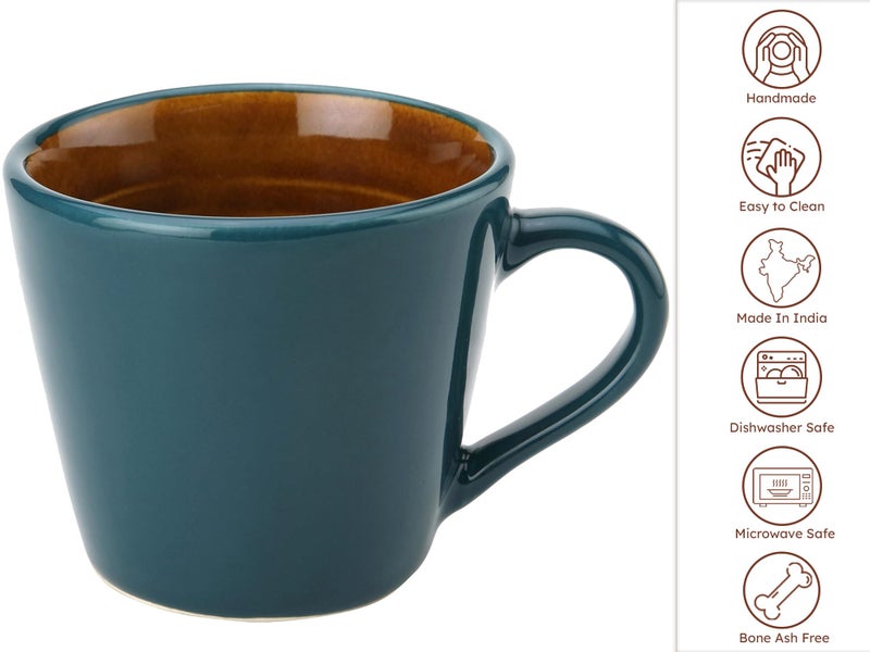 Bodhi House Handcrafted Ceramic Tea Cup Set of 4 Pieces (175 Ml), Stoneware Coffee Mug, Microwave Safe Small Tea Cup, Glossy Finish, Ideal for Daily use, Casual Gatherings and Gifting, Cyan - Image 5