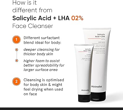 MINIMALIST Minimalist 2 Salicylic Acid LHA Body Wash For Body Acne Uneven Rough Bumpy Skin Sulphate SLS Dye Fragrance Free Shower Gel For Women Men 200 ml - Image 5