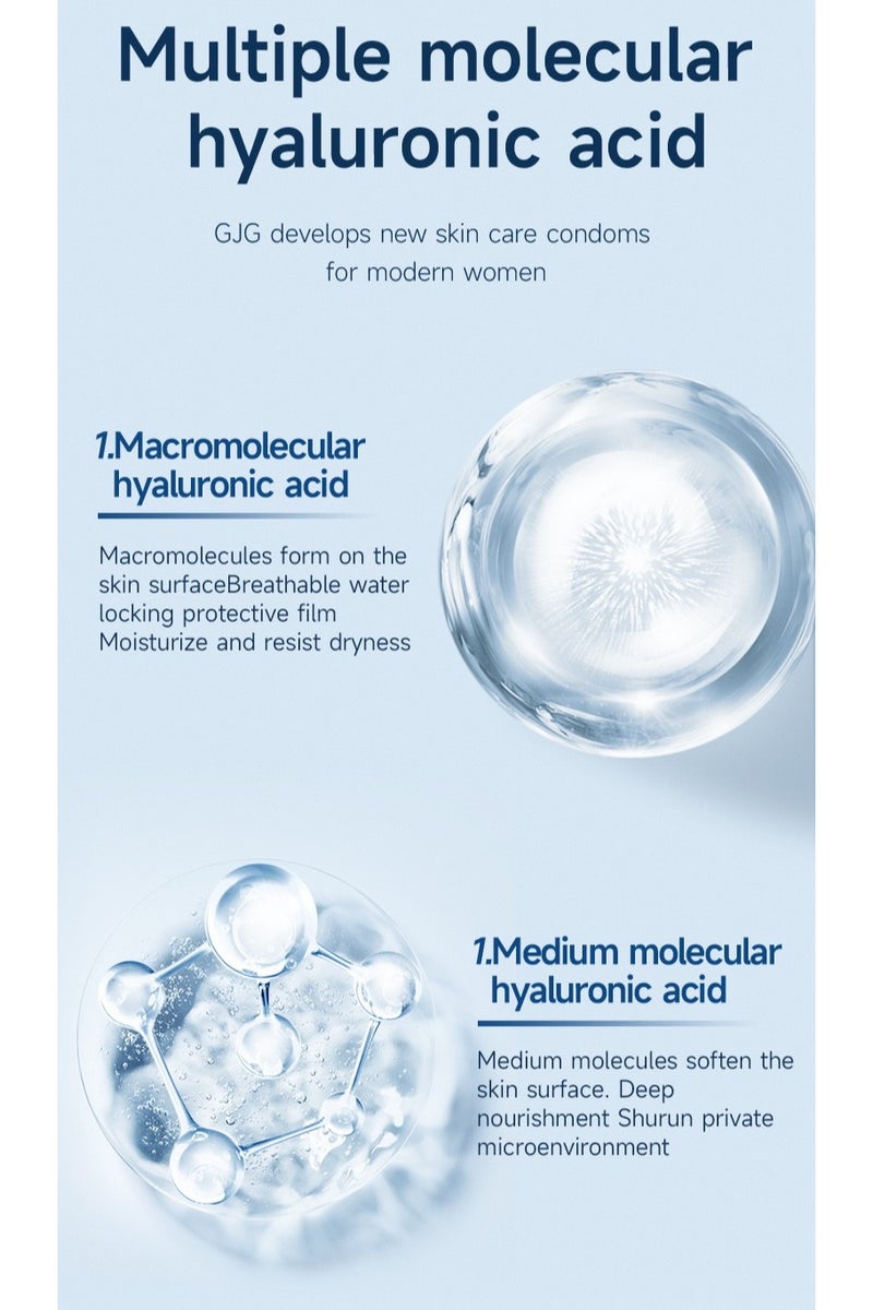 Hyaluronic Acid Extra Lubed Condoms for Men 10 Count - Image 4