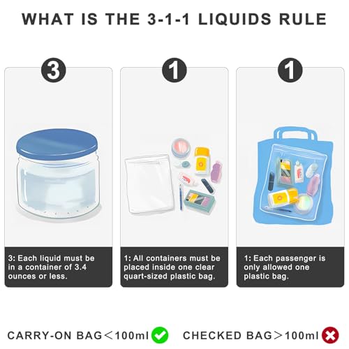 Lermende 2pcs Clear Toiletry Bag TSA Approved Travel Bag,Carry On for Travel,Airport Airline Accessories Compliant Bag,Quart Sized Makeup Cosmetic bag Women Men (Clear, 2 Pack) - Image 4