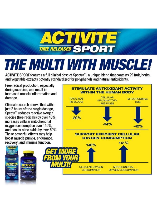 Maximum Human Performance MHP Activite Sport Multi Vitamin, 25 Vitamins and Minerals, Nitric Oxide Booster, Digestive Enzymes, Antioxidants, 120 Tablets - Image 5